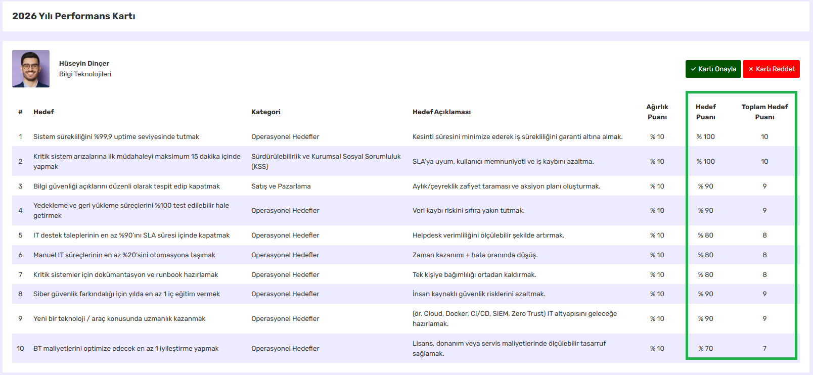 Flexit24 Remote Work Zaman Takip Ekranı